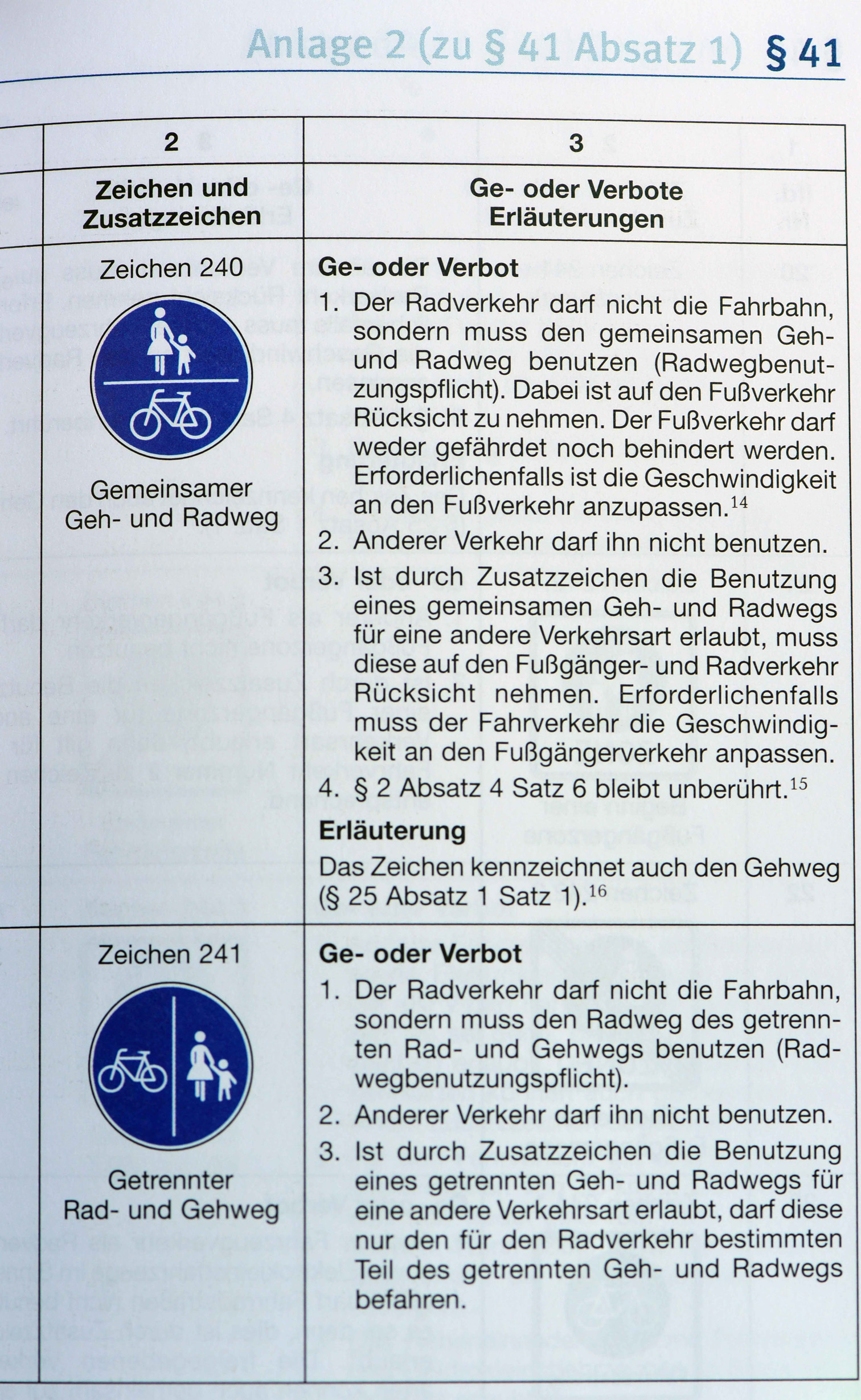 Eine deutsche Tabelle erklärt zwei Verkehrszeichen: eines für einen kombinierten Fußgänger- und Fahrradweg und ein anderes für getrennte Wege, mit den dazugehörigen Regeln und Erklärungen.